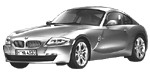 BMW E86 U0875 Fault Code
